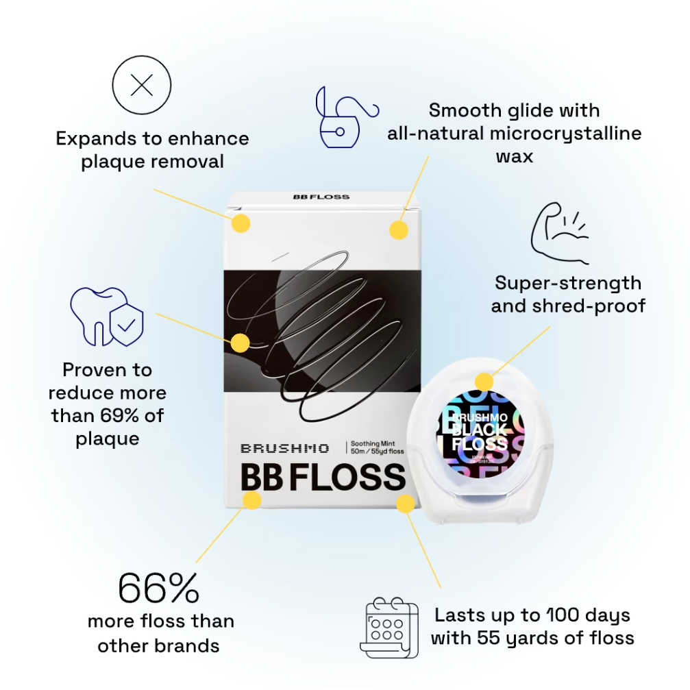 Brushmo BB Floss — Expanding Gum-Friendly Floss, 30 pack